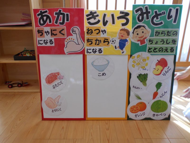 《食育指導：食べ物の働きを知ろう！》 | にじいろ保育園ブログ