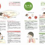 「SIDS・誤飲について」