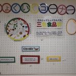 三色食品群