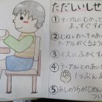 1月31日 『食事マナー』