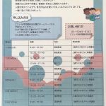保育体験してみませんか